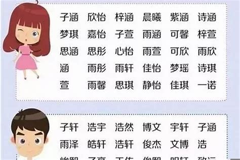 好聽的中文名字男|1200个好听有寓意的男孩名字